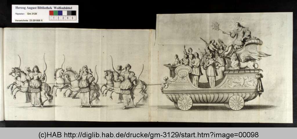 http://diglib.hab.de/drucke/gm-3129/00098.jpg