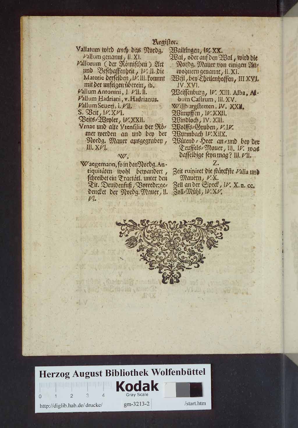 http://diglib.hab.de/drucke/gm-3213-2/00088.jpg