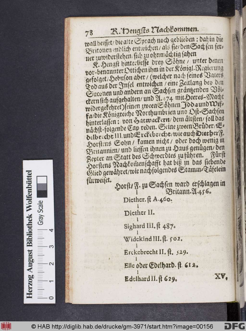 http://diglib.hab.de/drucke/gm-3971/00156.jpg