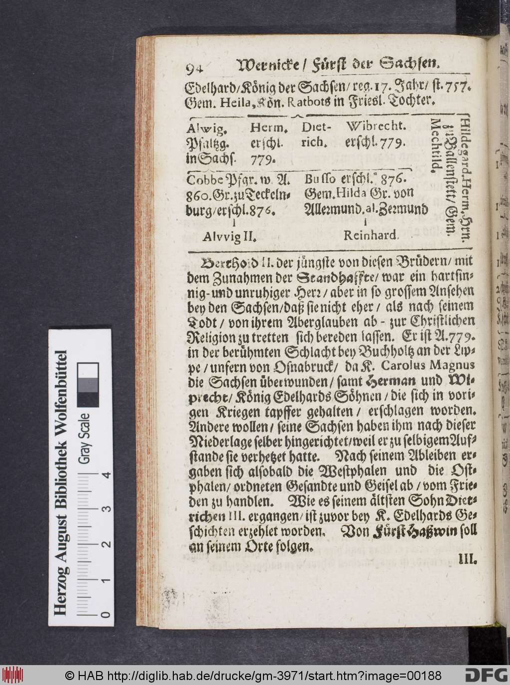 http://diglib.hab.de/drucke/gm-3971/00188.jpg