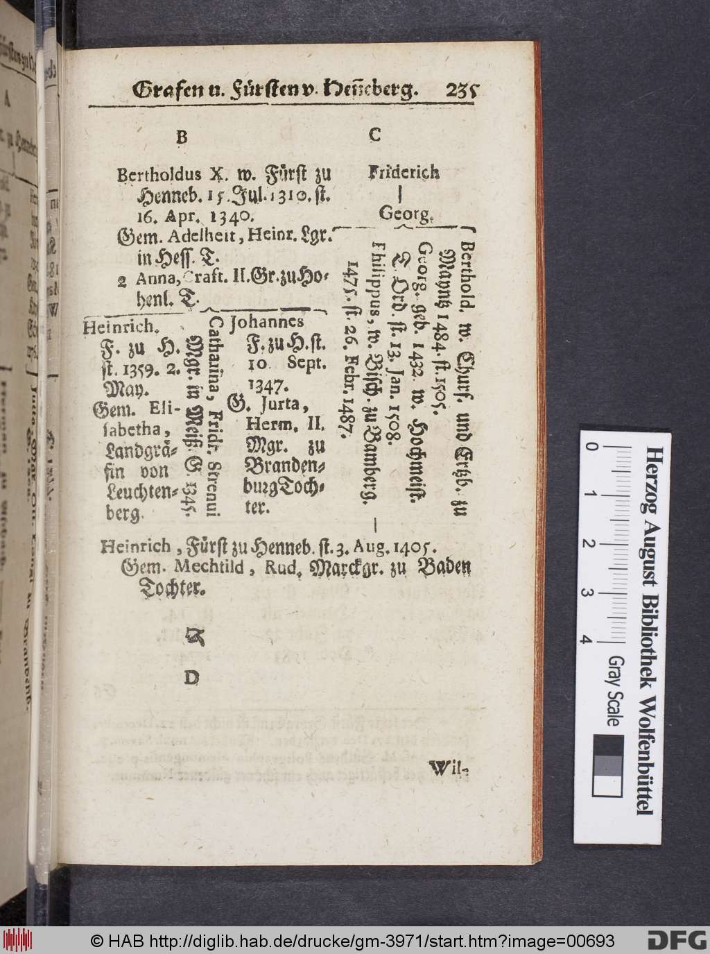 http://diglib.hab.de/drucke/gm-3971/00693.jpg
