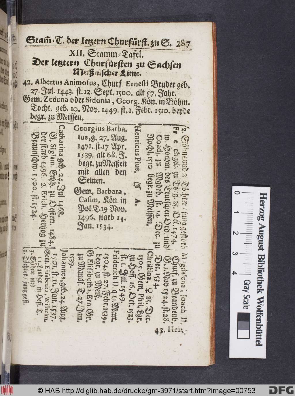 http://diglib.hab.de/drucke/gm-3971/00753.jpg