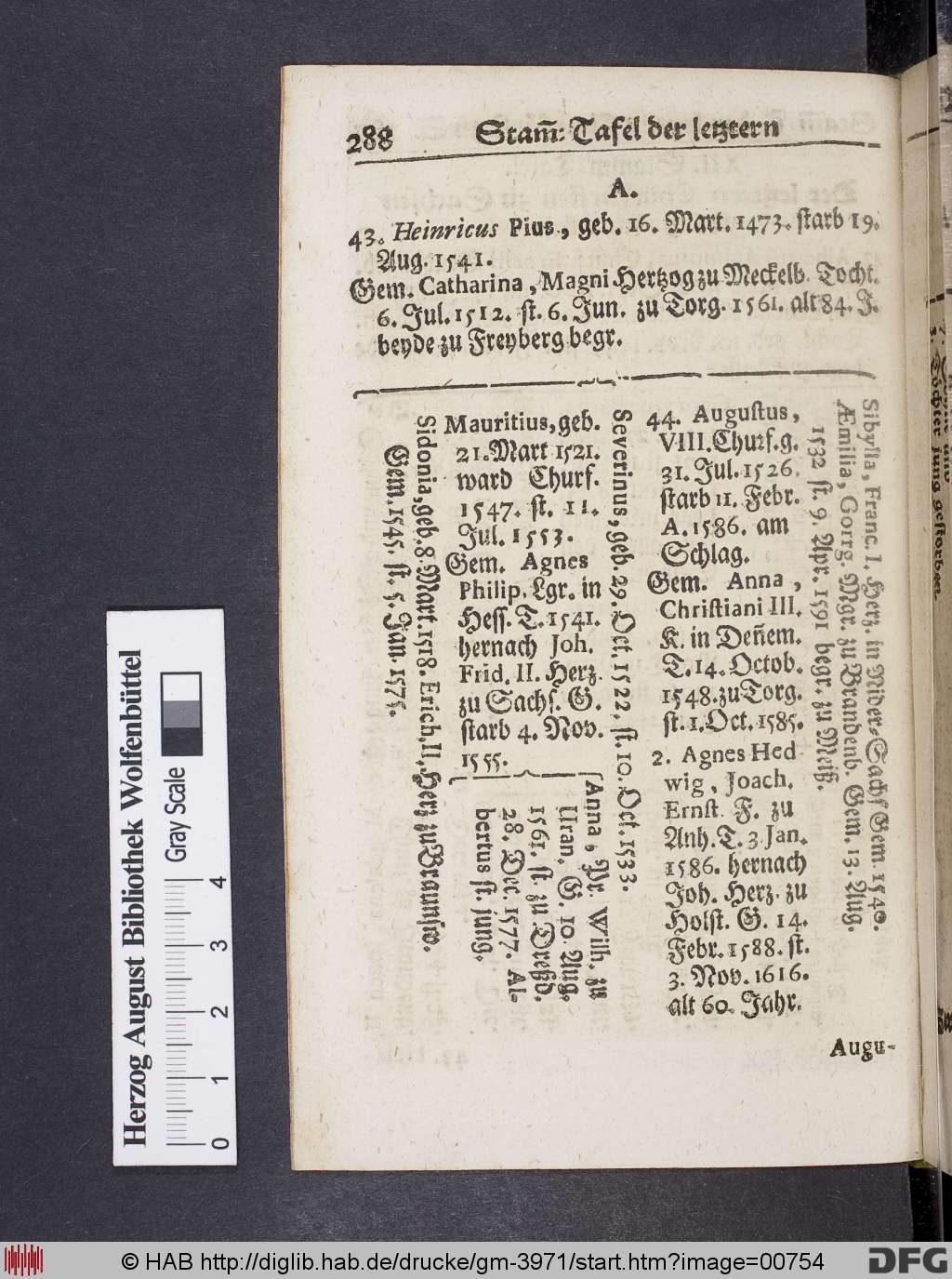 http://diglib.hab.de/drucke/gm-3971/00754.jpg