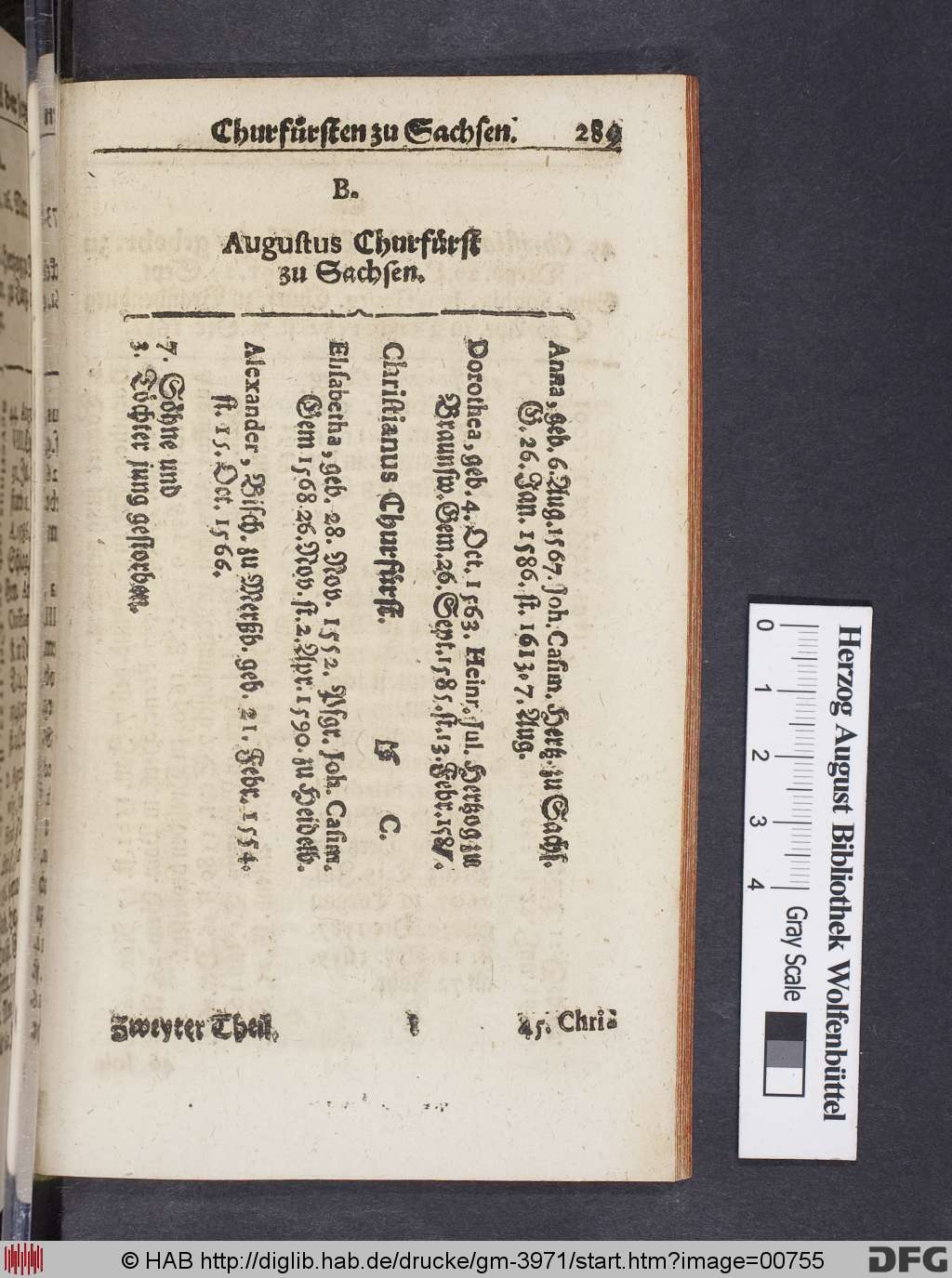 http://diglib.hab.de/drucke/gm-3971/00755.jpg