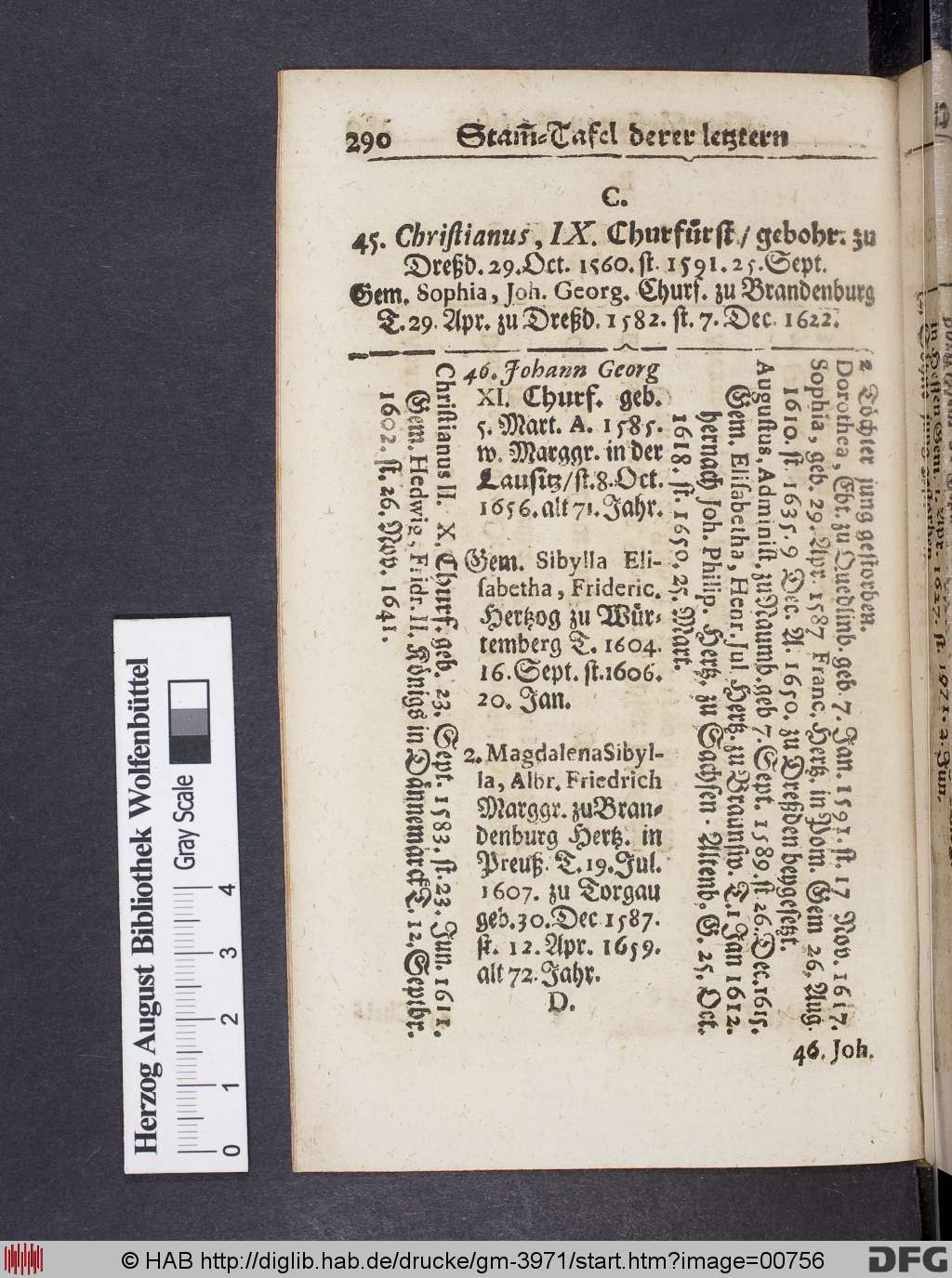 http://diglib.hab.de/drucke/gm-3971/00756.jpg