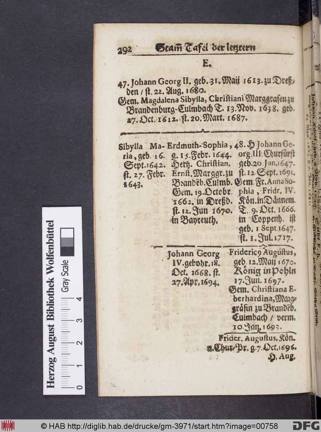 http://diglib.hab.de/drucke/gm-3971/00758.jpg