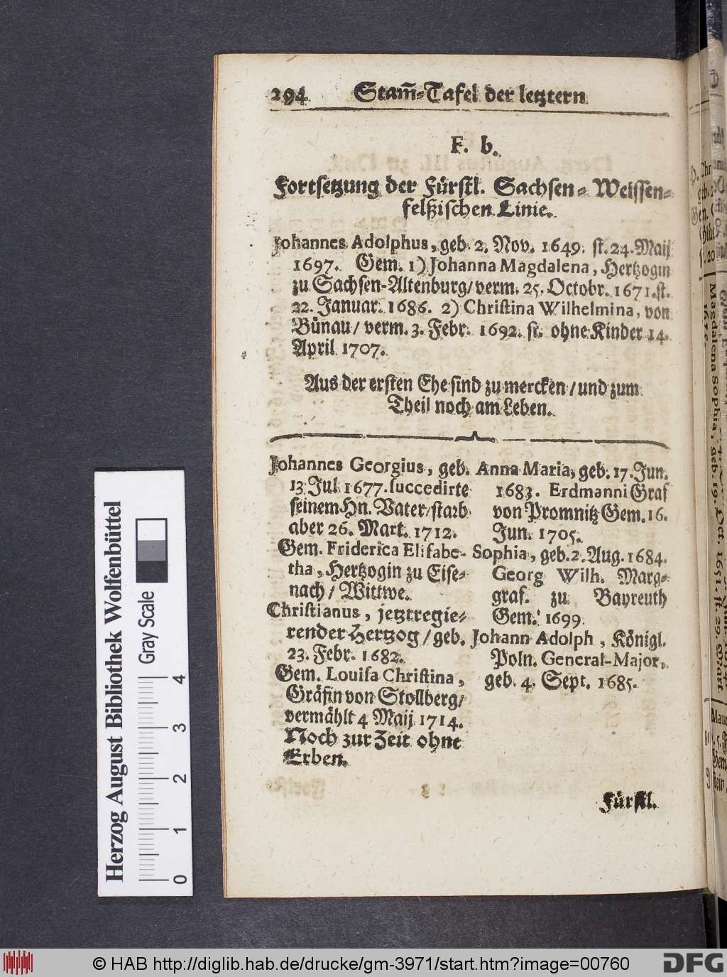 http://diglib.hab.de/drucke/gm-3971/00760.jpg