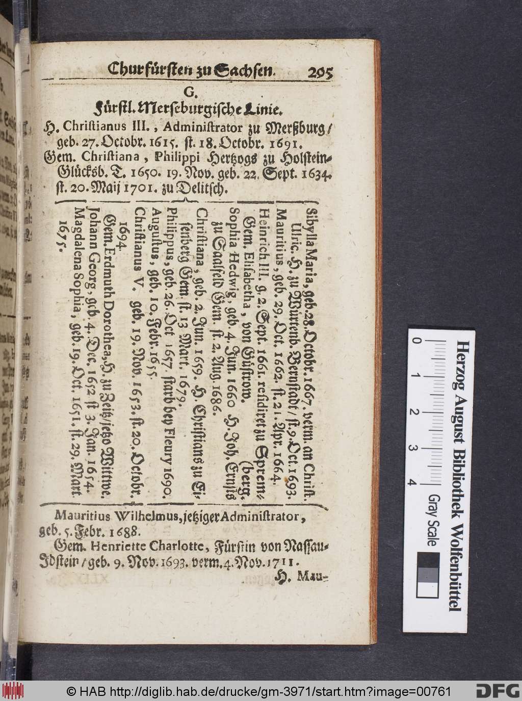 http://diglib.hab.de/drucke/gm-3971/00761.jpg