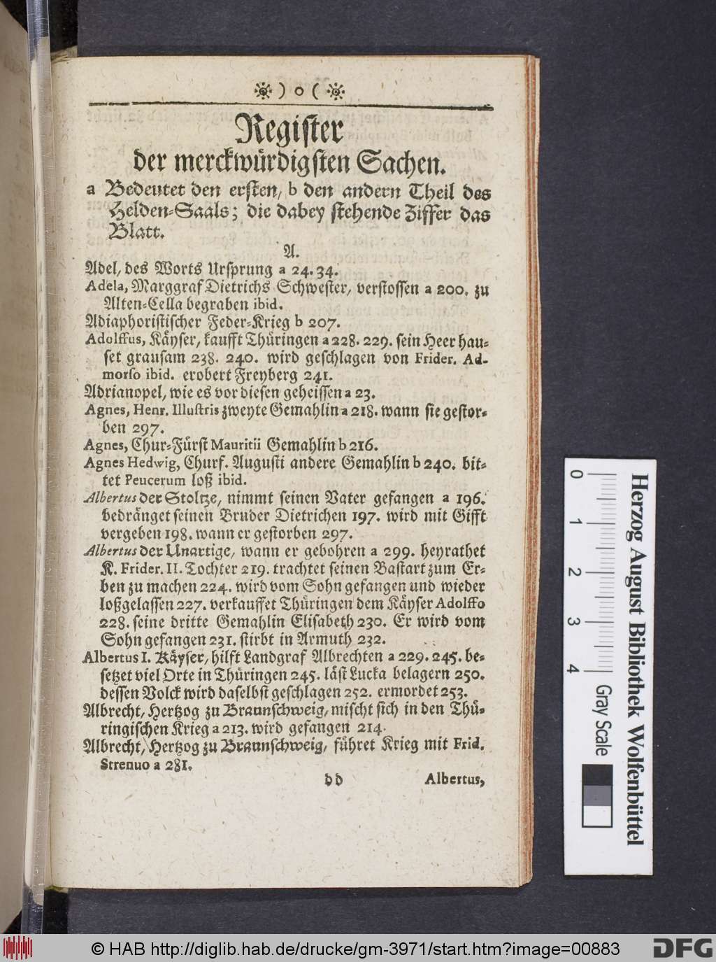 http://diglib.hab.de/drucke/gm-3971/00883.jpg