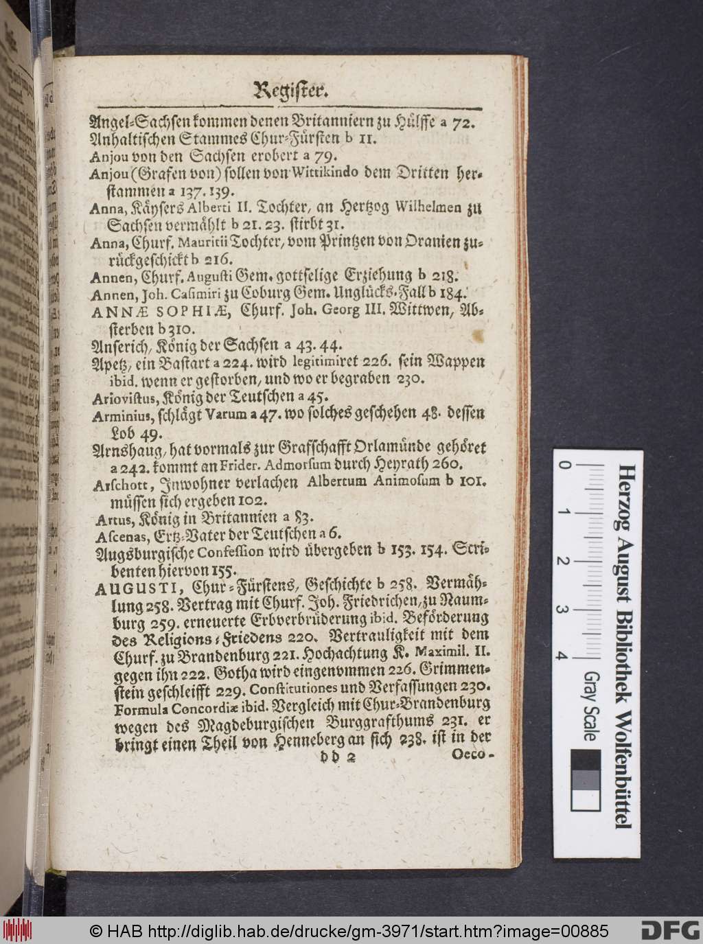 http://diglib.hab.de/drucke/gm-3971/00885.jpg