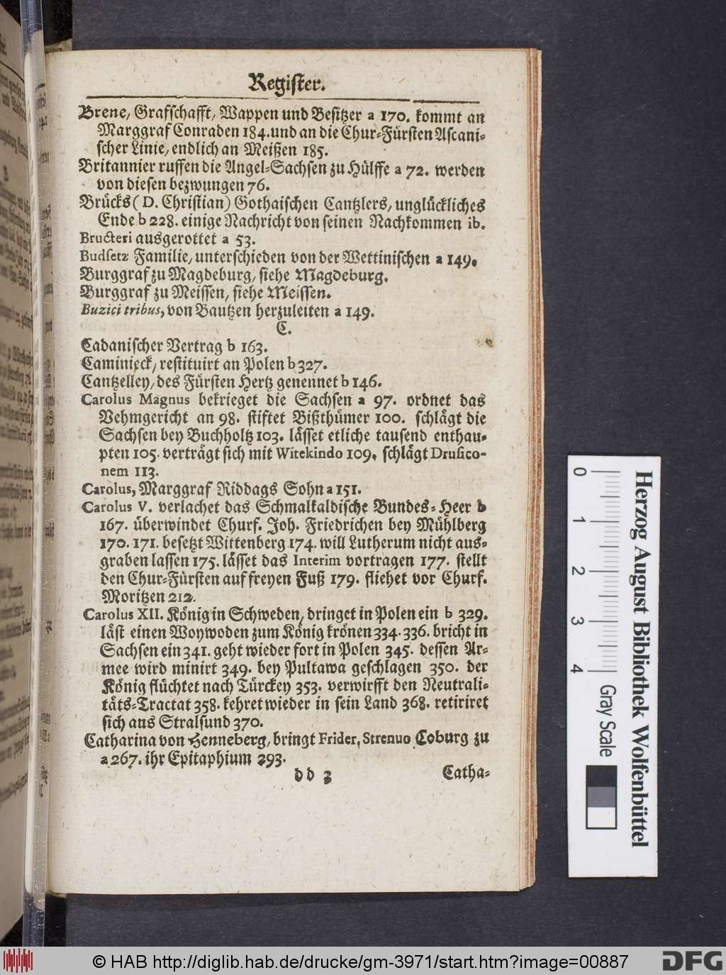 http://diglib.hab.de/drucke/gm-3971/00887.jpg