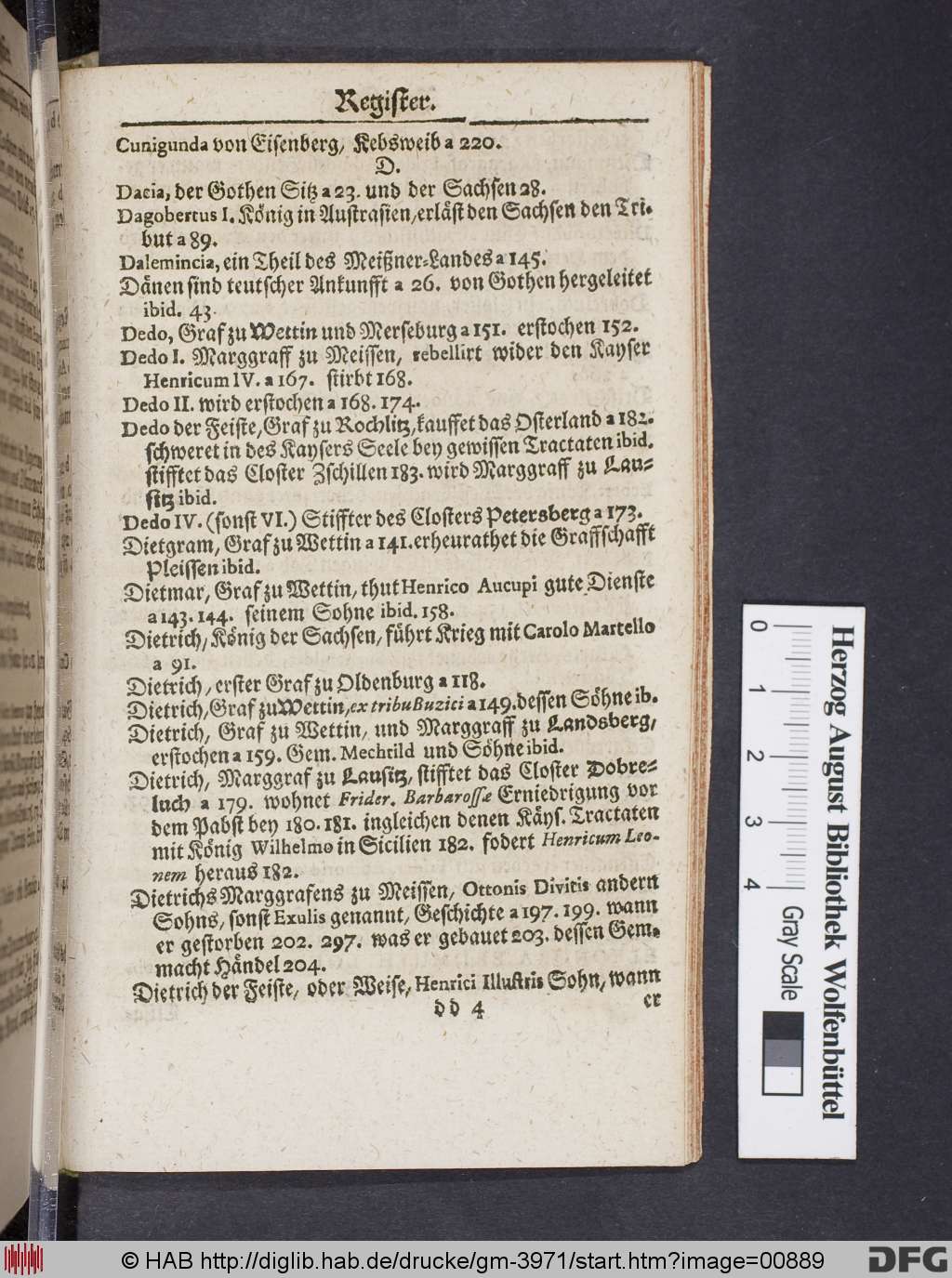 http://diglib.hab.de/drucke/gm-3971/00889.jpg