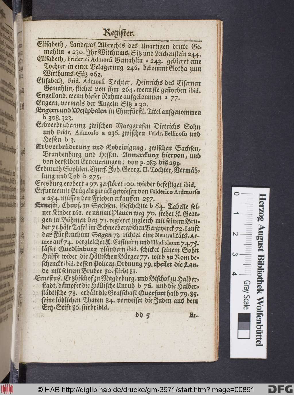 http://diglib.hab.de/drucke/gm-3971/00891.jpg
