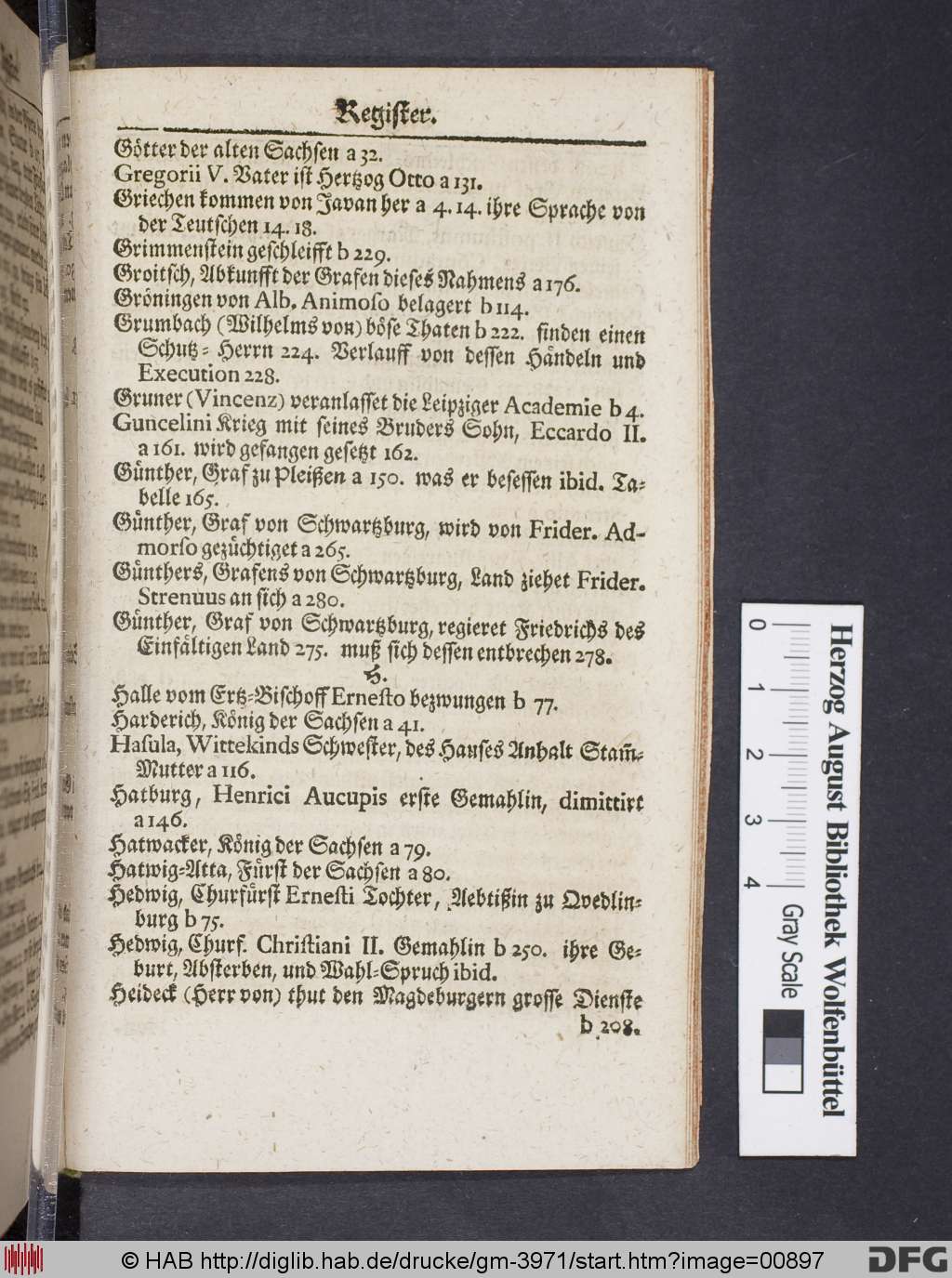 http://diglib.hab.de/drucke/gm-3971/00897.jpg