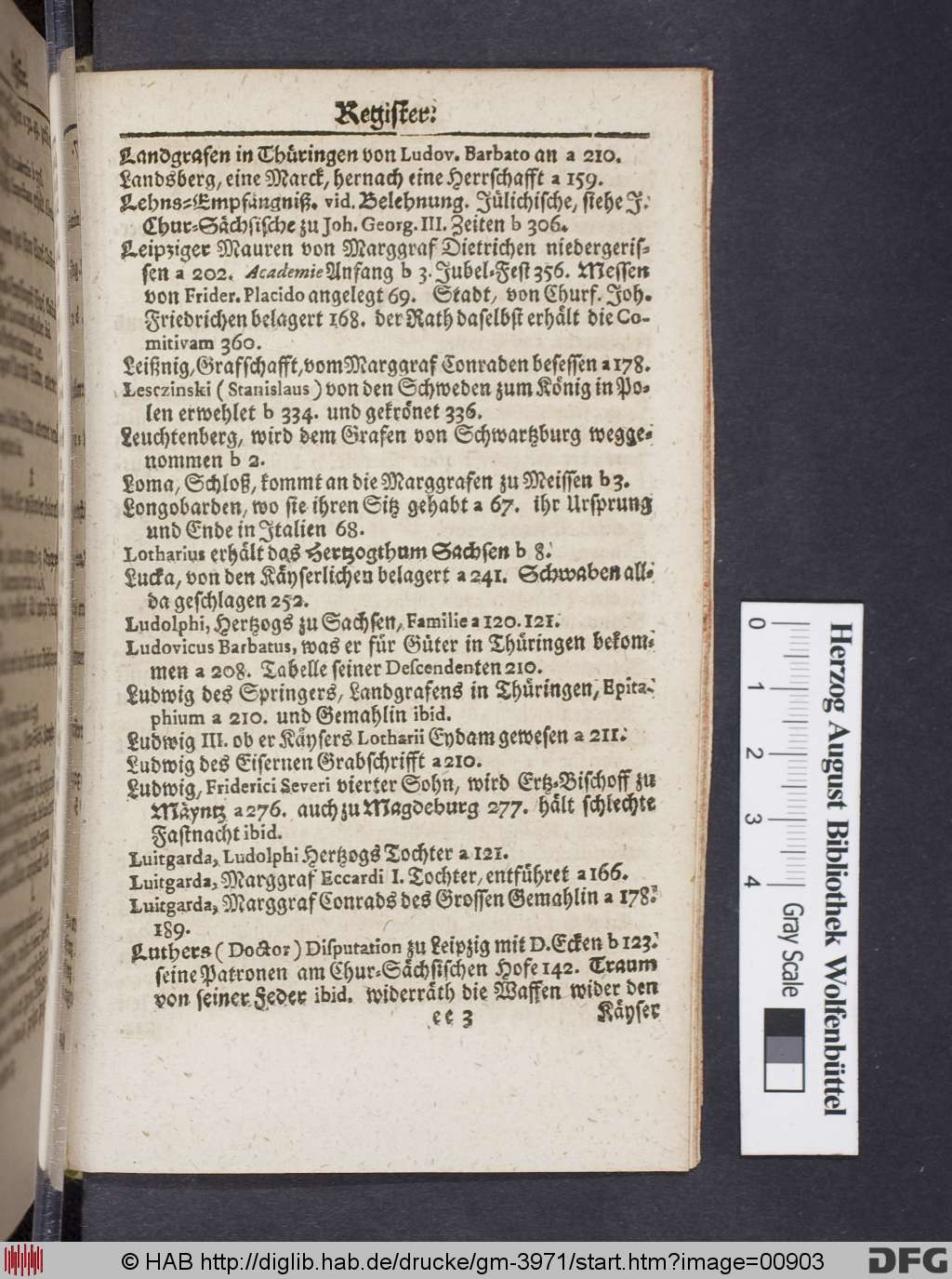 http://diglib.hab.de/drucke/gm-3971/00903.jpg