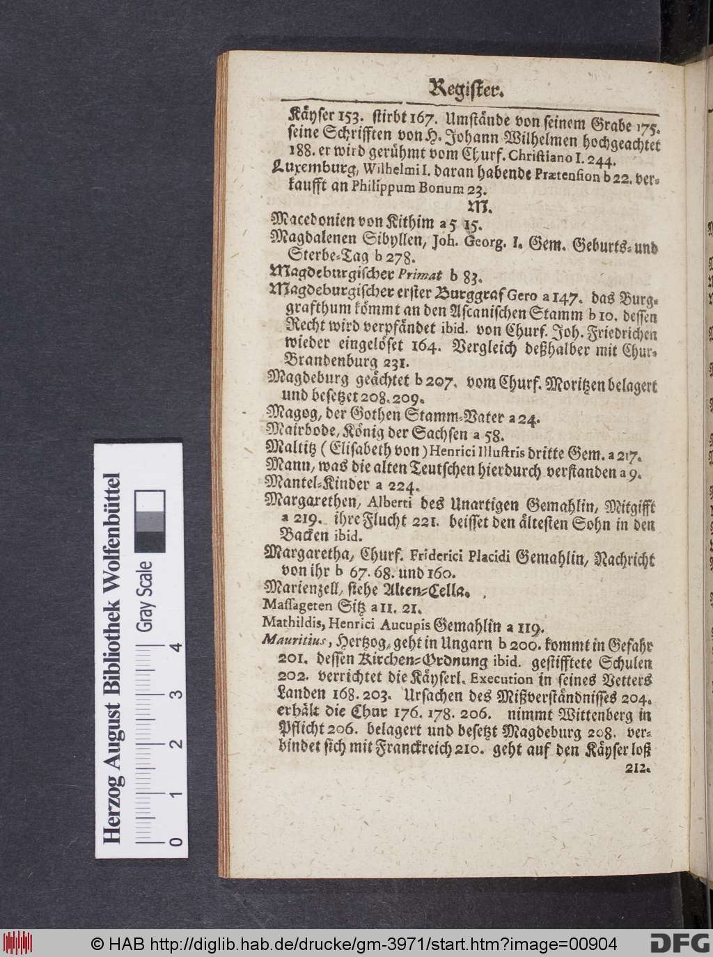 http://diglib.hab.de/drucke/gm-3971/00904.jpg