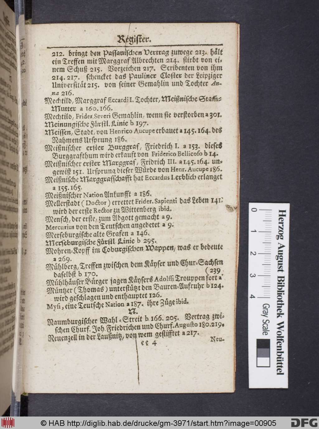 http://diglib.hab.de/drucke/gm-3971/00905.jpg
