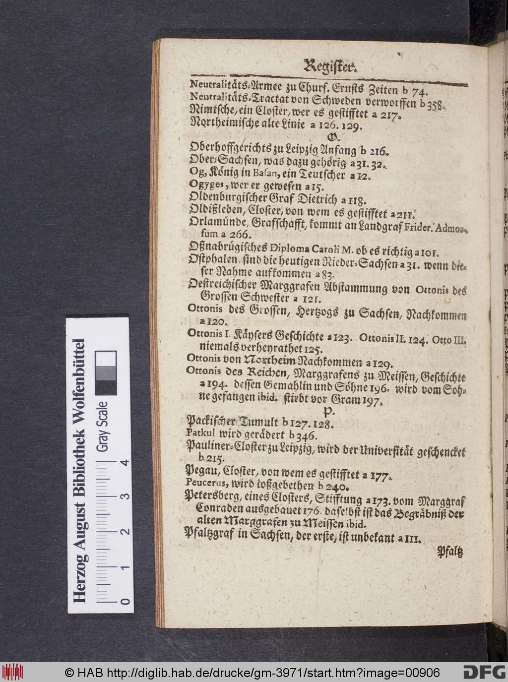 http://diglib.hab.de/drucke/gm-3971/00906.jpg