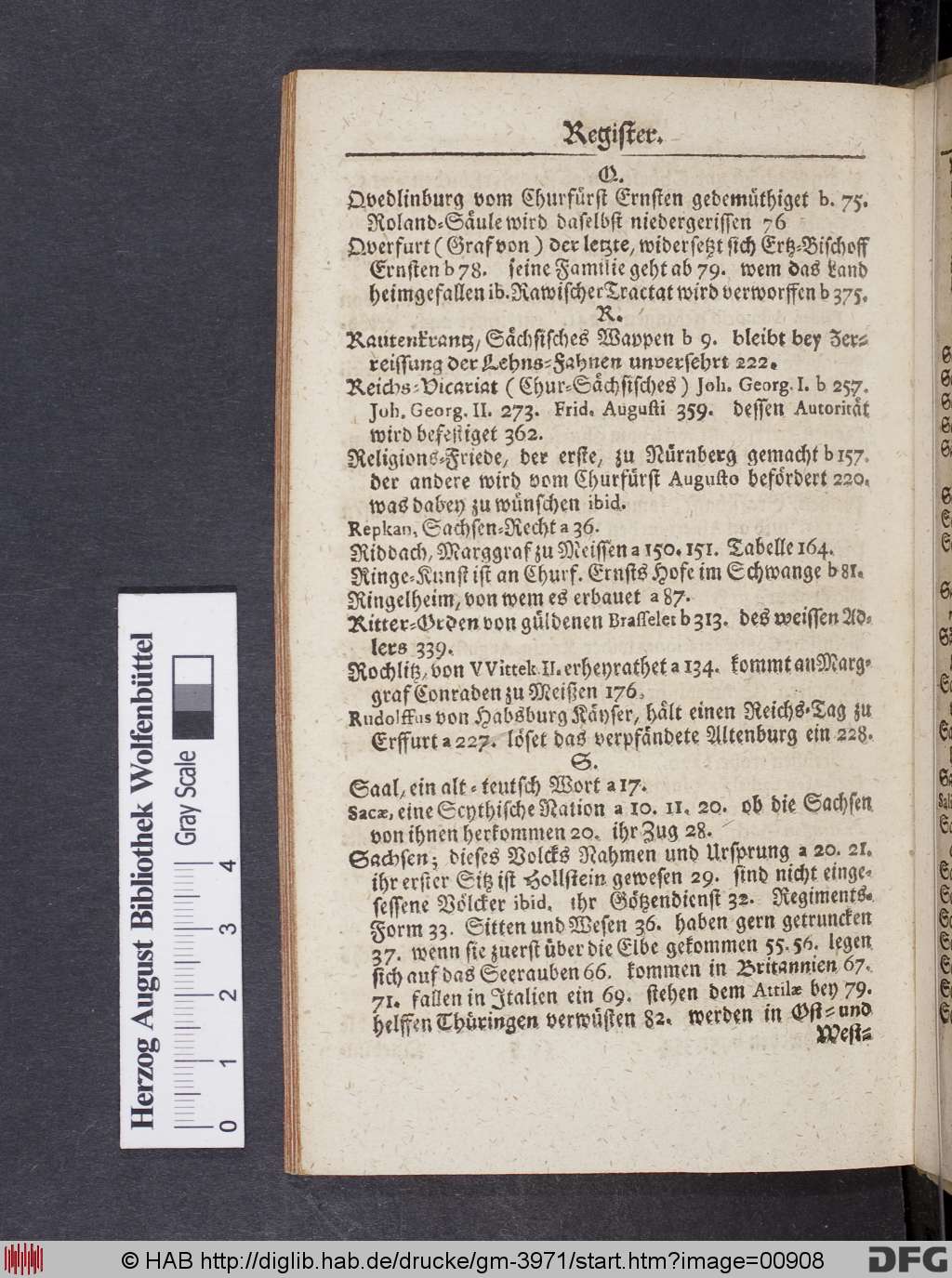 http://diglib.hab.de/drucke/gm-3971/00908.jpg