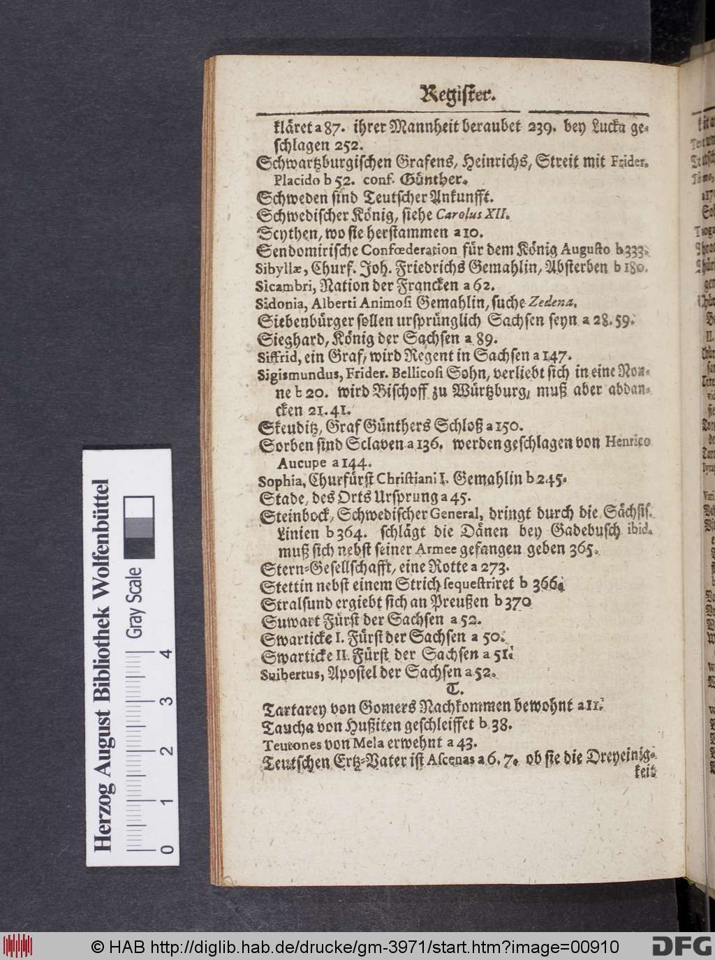 http://diglib.hab.de/drucke/gm-3971/00910.jpg