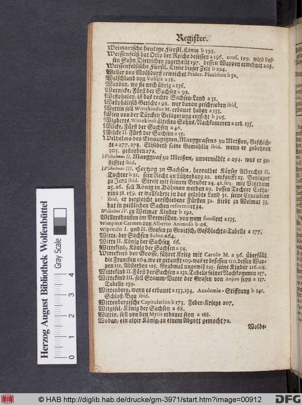 http://diglib.hab.de/drucke/gm-3971/00912.jpg