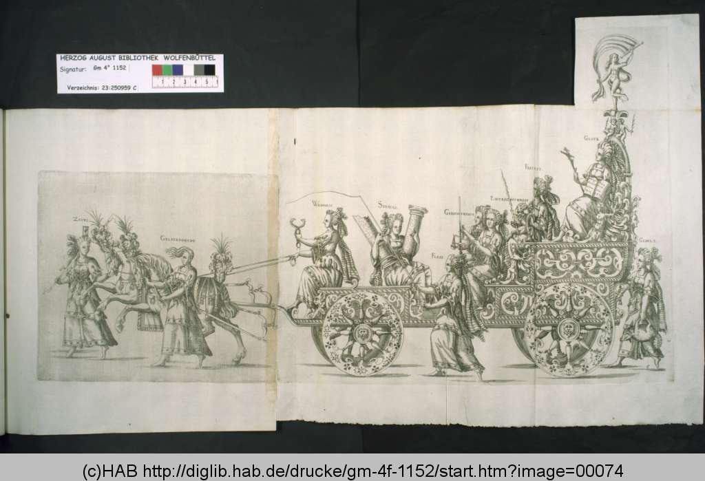 http://diglib.hab.de/drucke/gm-4f-1152/00074.jpg