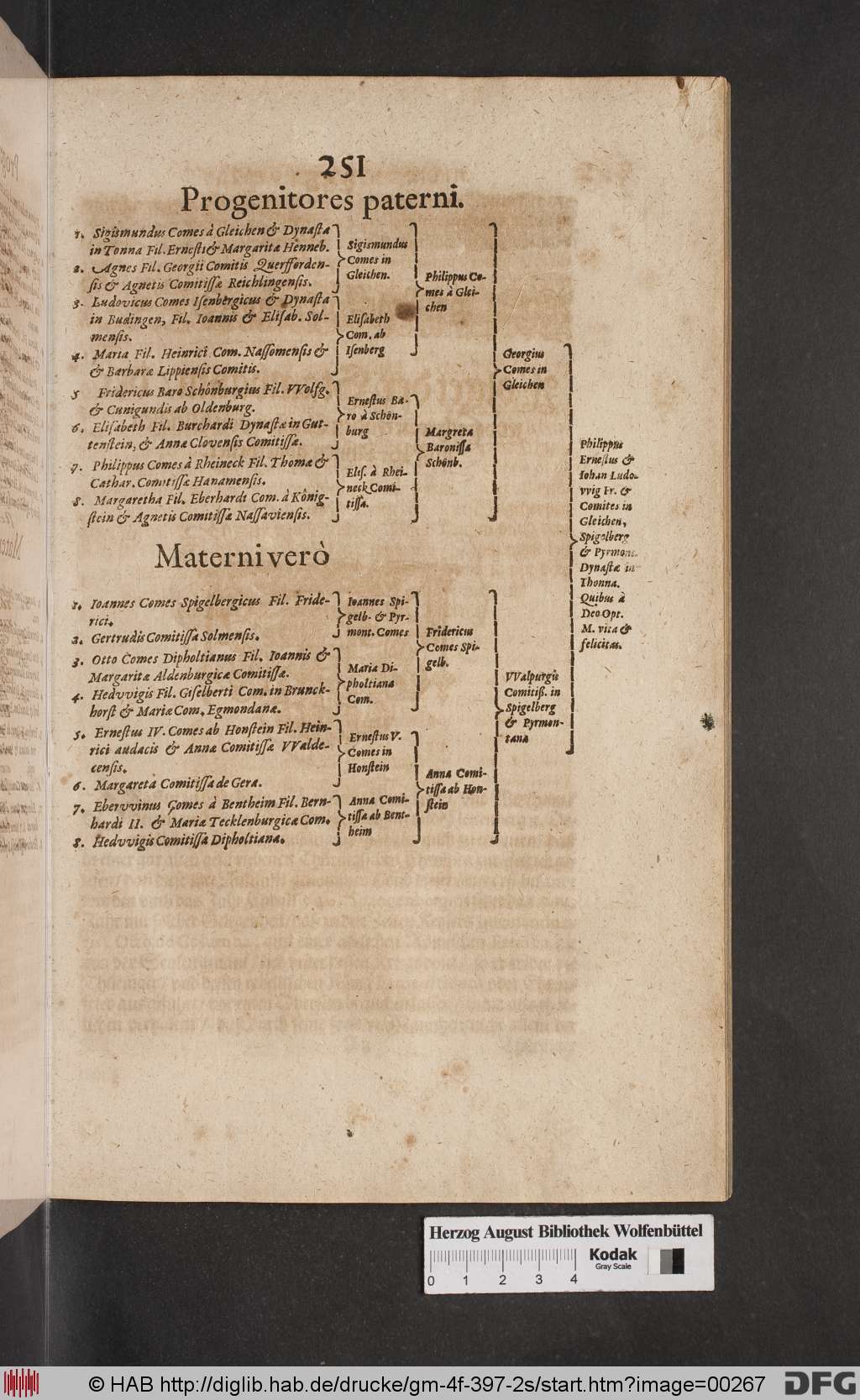 http://diglib.hab.de/drucke/gm-4f-397-2s/00267.jpg