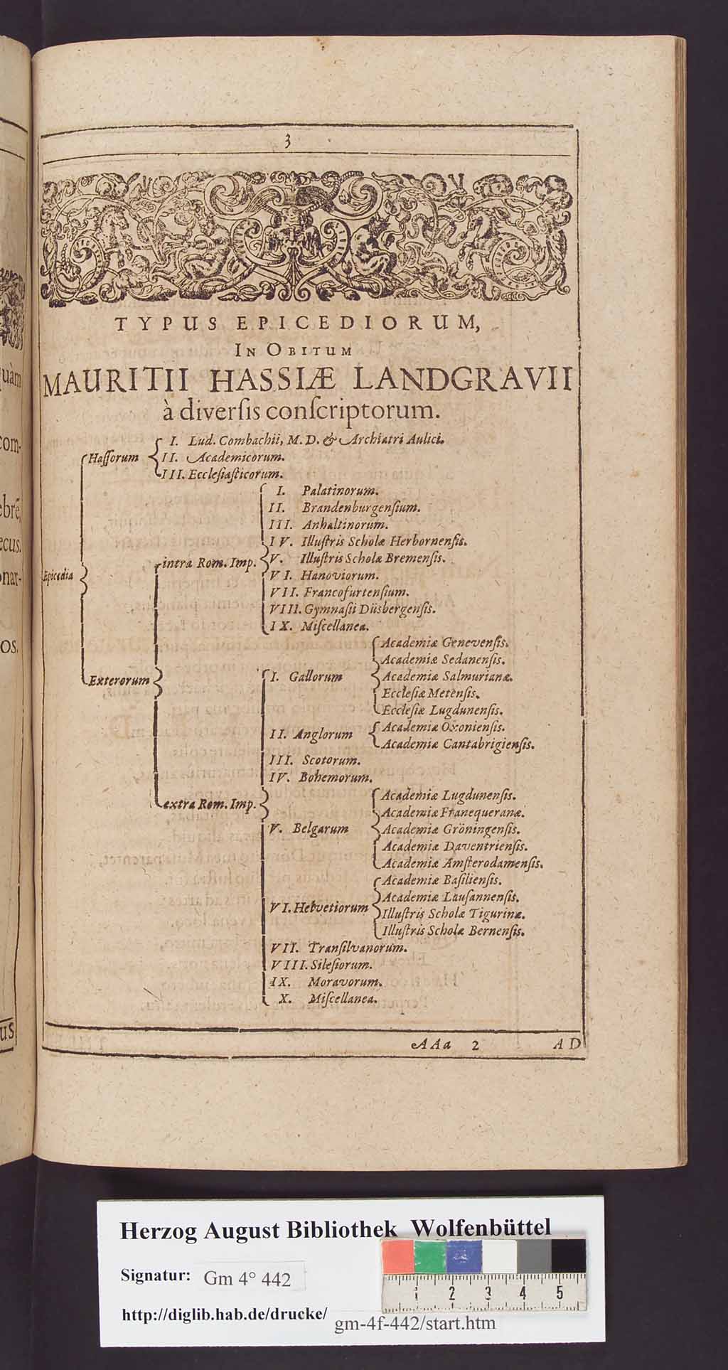http://diglib.hab.de/drucke/gm-4f-442-3/00003.jpg