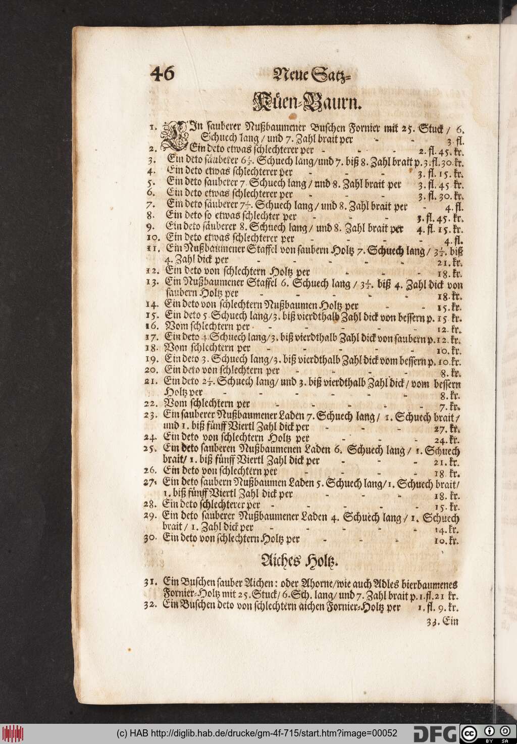 http://diglib.hab.de/drucke/gm-4f-715/00052.jpg