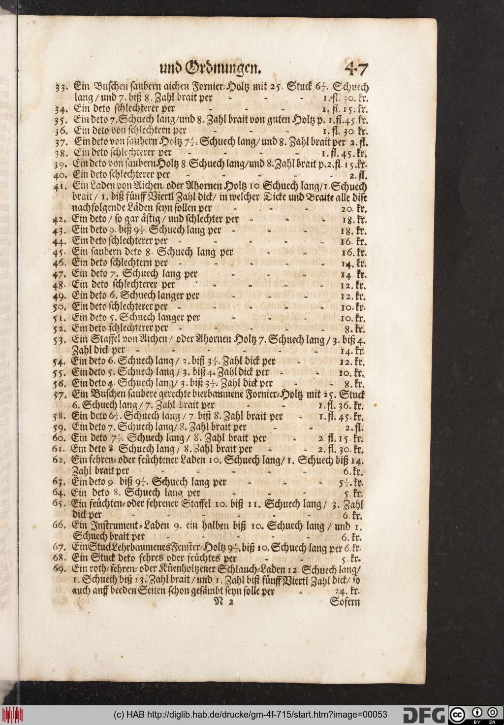 http://diglib.hab.de/drucke/gm-4f-715/00053.jpg