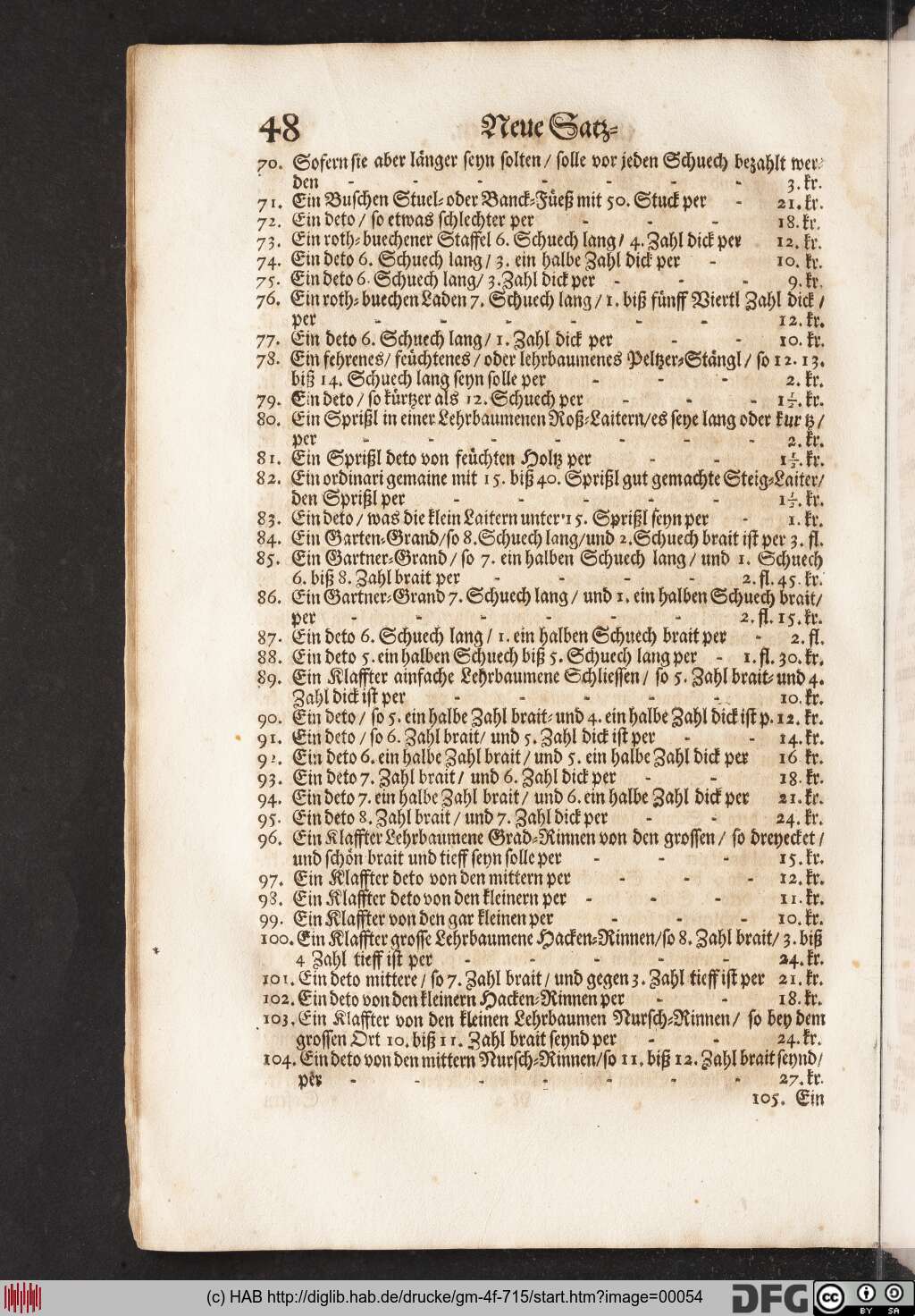 http://diglib.hab.de/drucke/gm-4f-715/00054.jpg