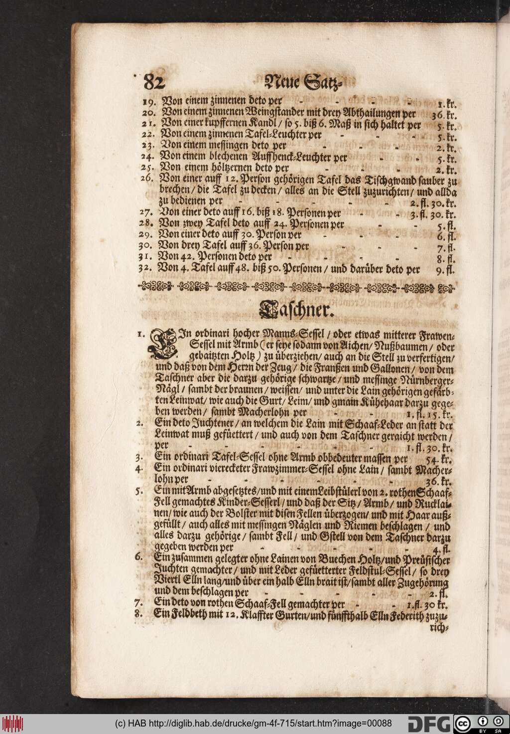 http://diglib.hab.de/drucke/gm-4f-715/00088.jpg