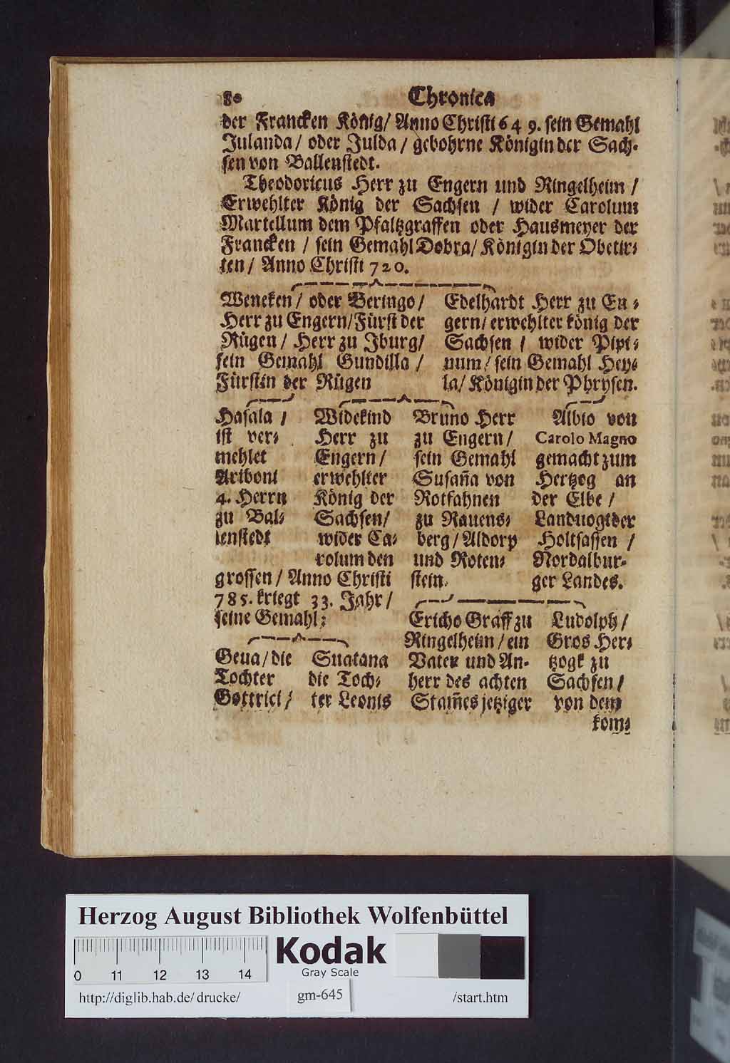 http://diglib.hab.de/drucke/gm-645/00096.jpg
