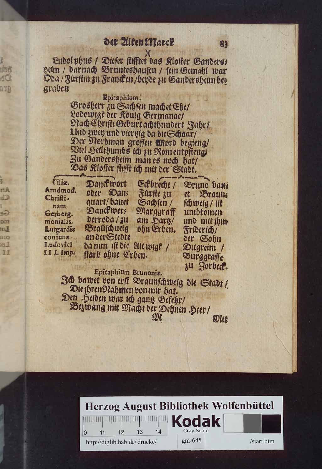 http://diglib.hab.de/drucke/gm-645/00099.jpg