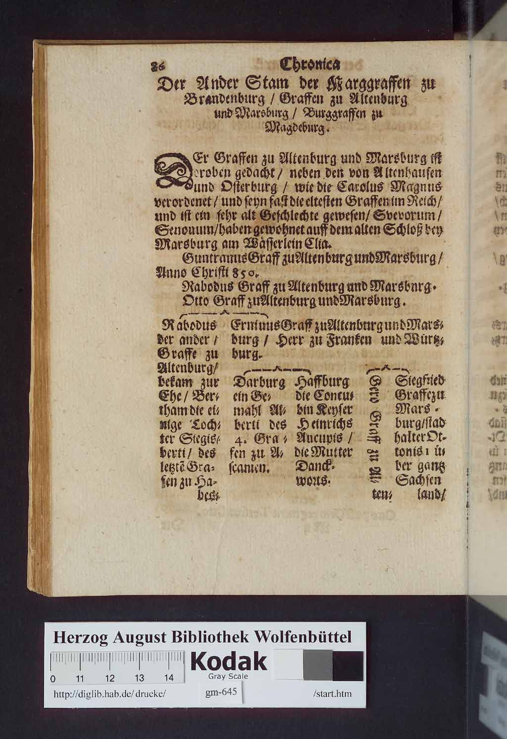 http://diglib.hab.de/drucke/gm-645/00102.jpg