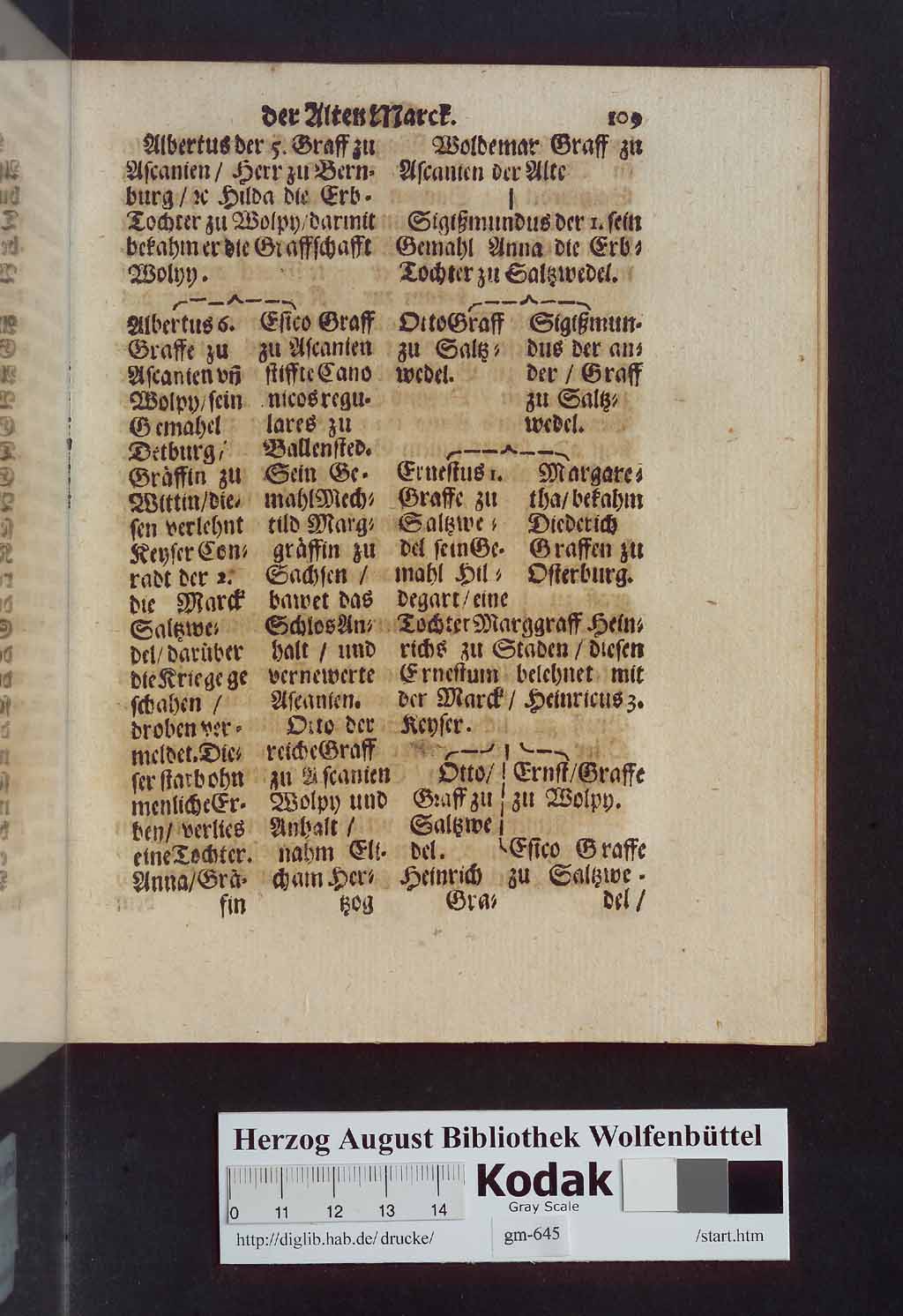 http://diglib.hab.de/drucke/gm-645/00125.jpg