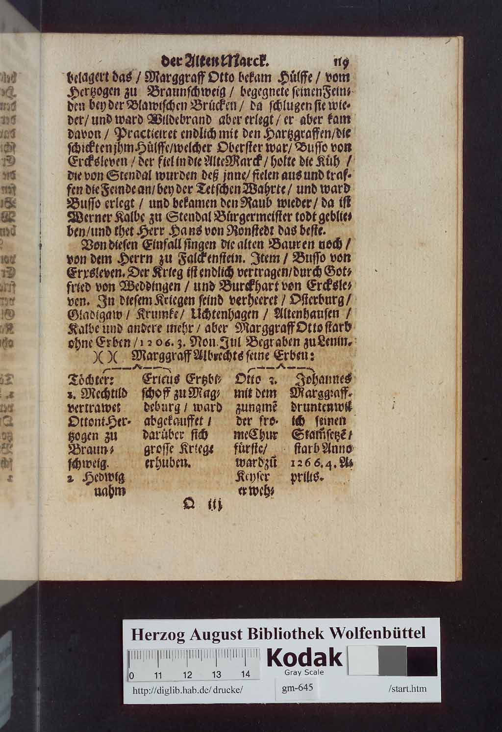 http://diglib.hab.de/drucke/gm-645/00135.jpg