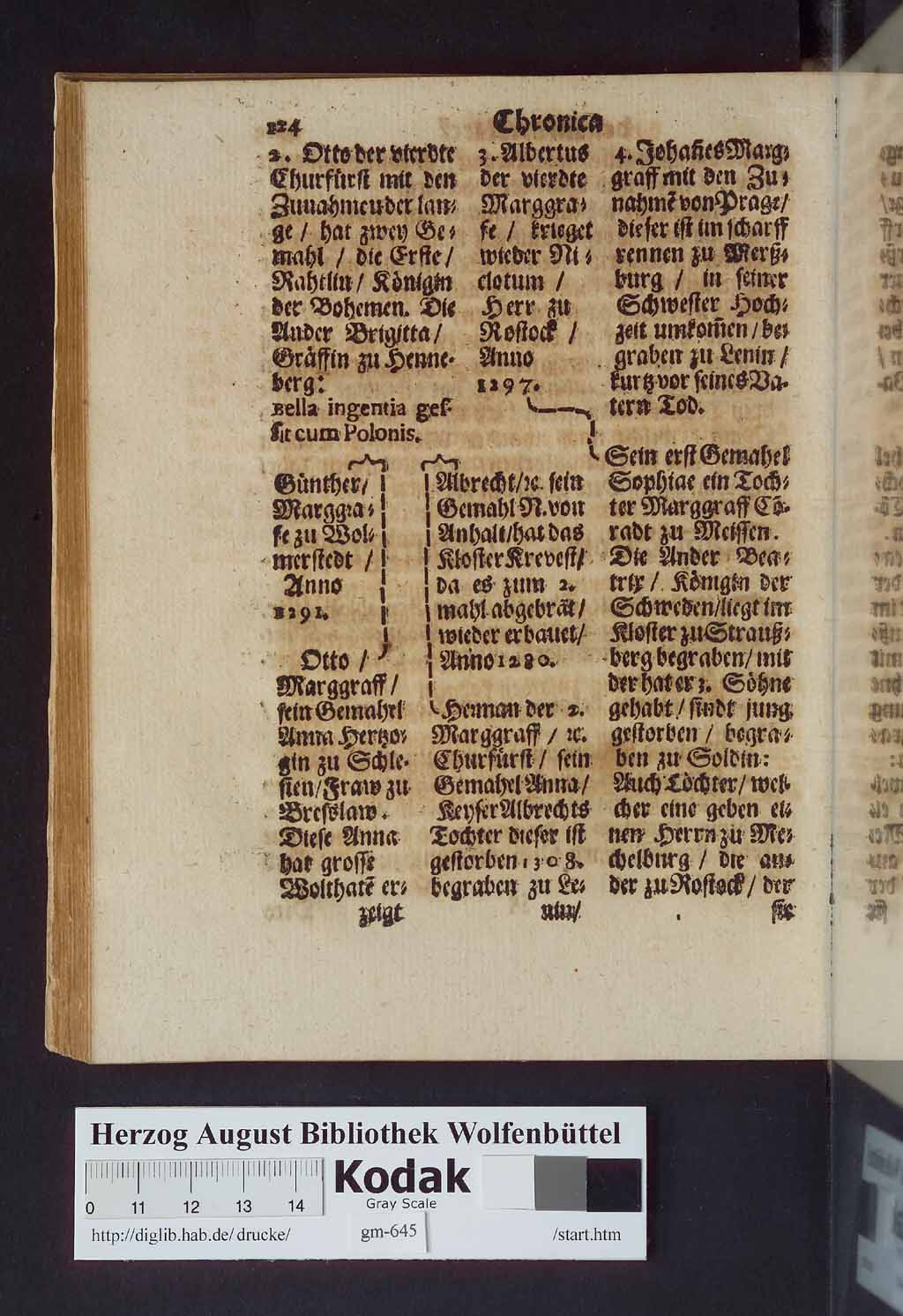 http://diglib.hab.de/drucke/gm-645/00140.jpg