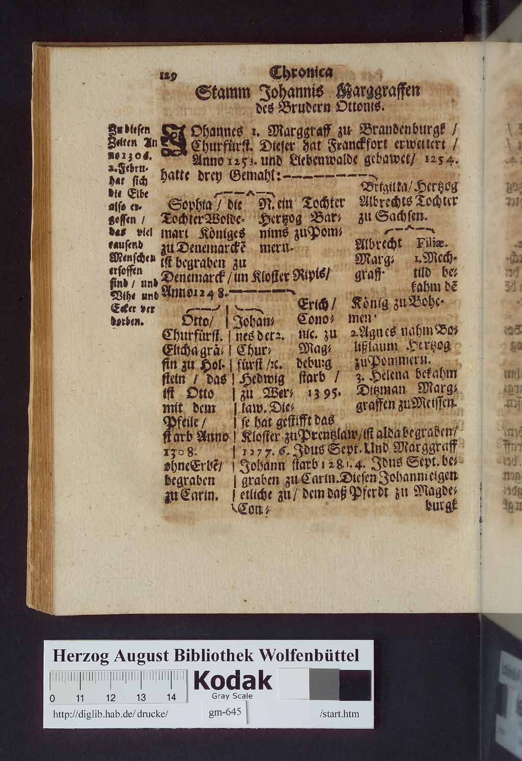 http://diglib.hab.de/drucke/gm-645/00142.jpg