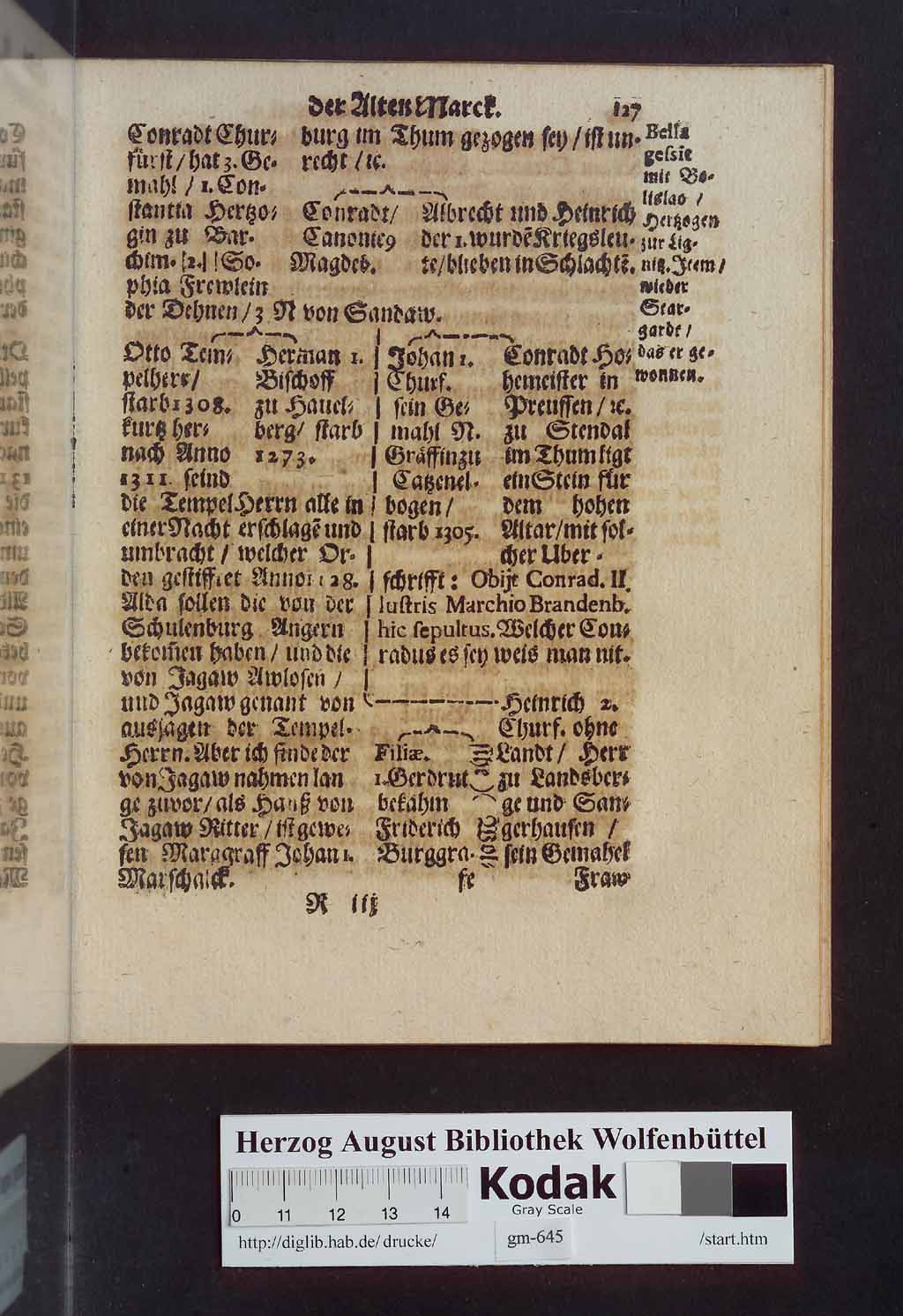 http://diglib.hab.de/drucke/gm-645/00143.jpg