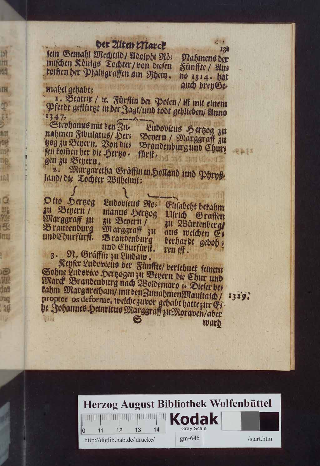 http://diglib.hab.de/drucke/gm-645/00147.jpg