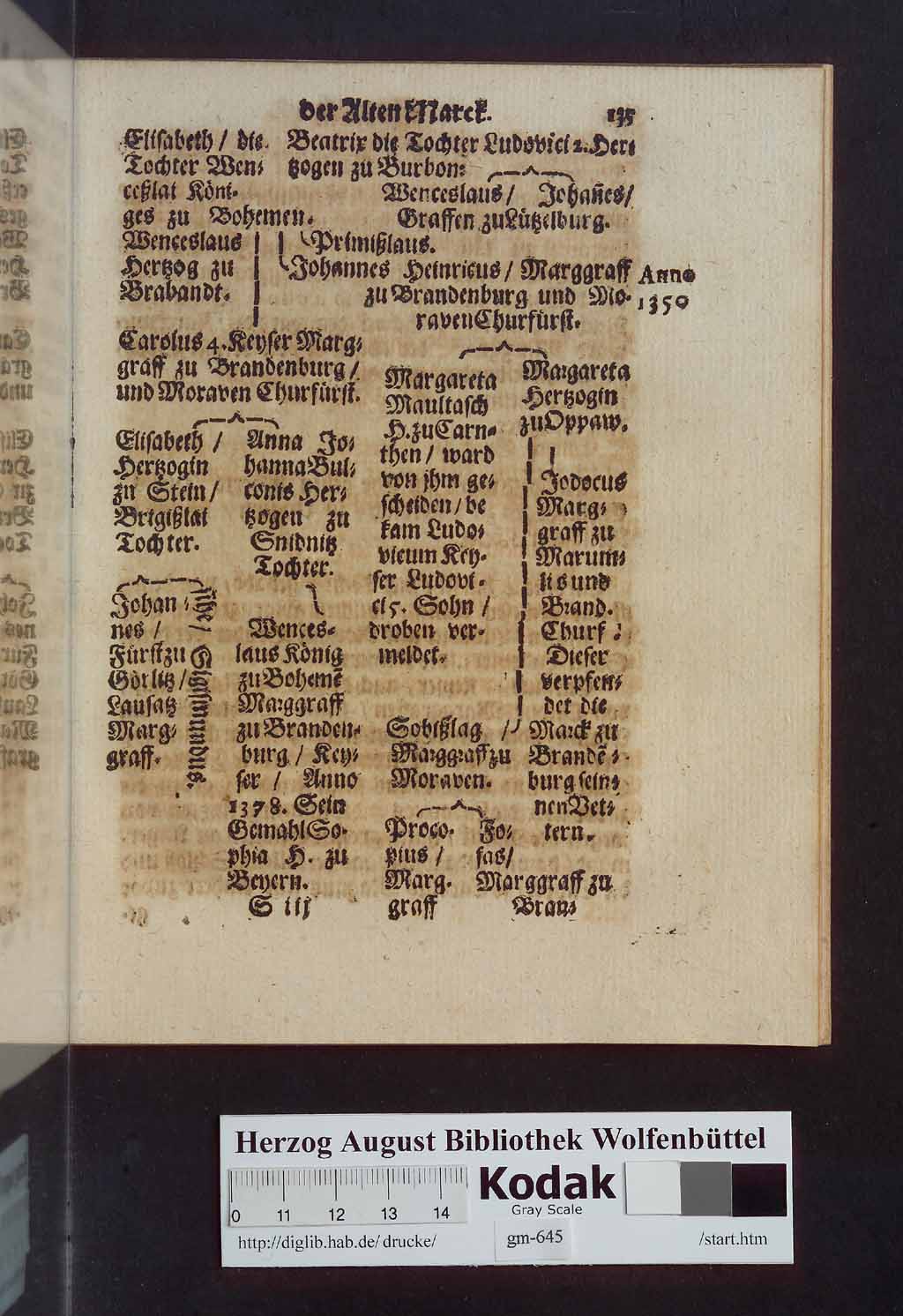 http://diglib.hab.de/drucke/gm-645/00151.jpg