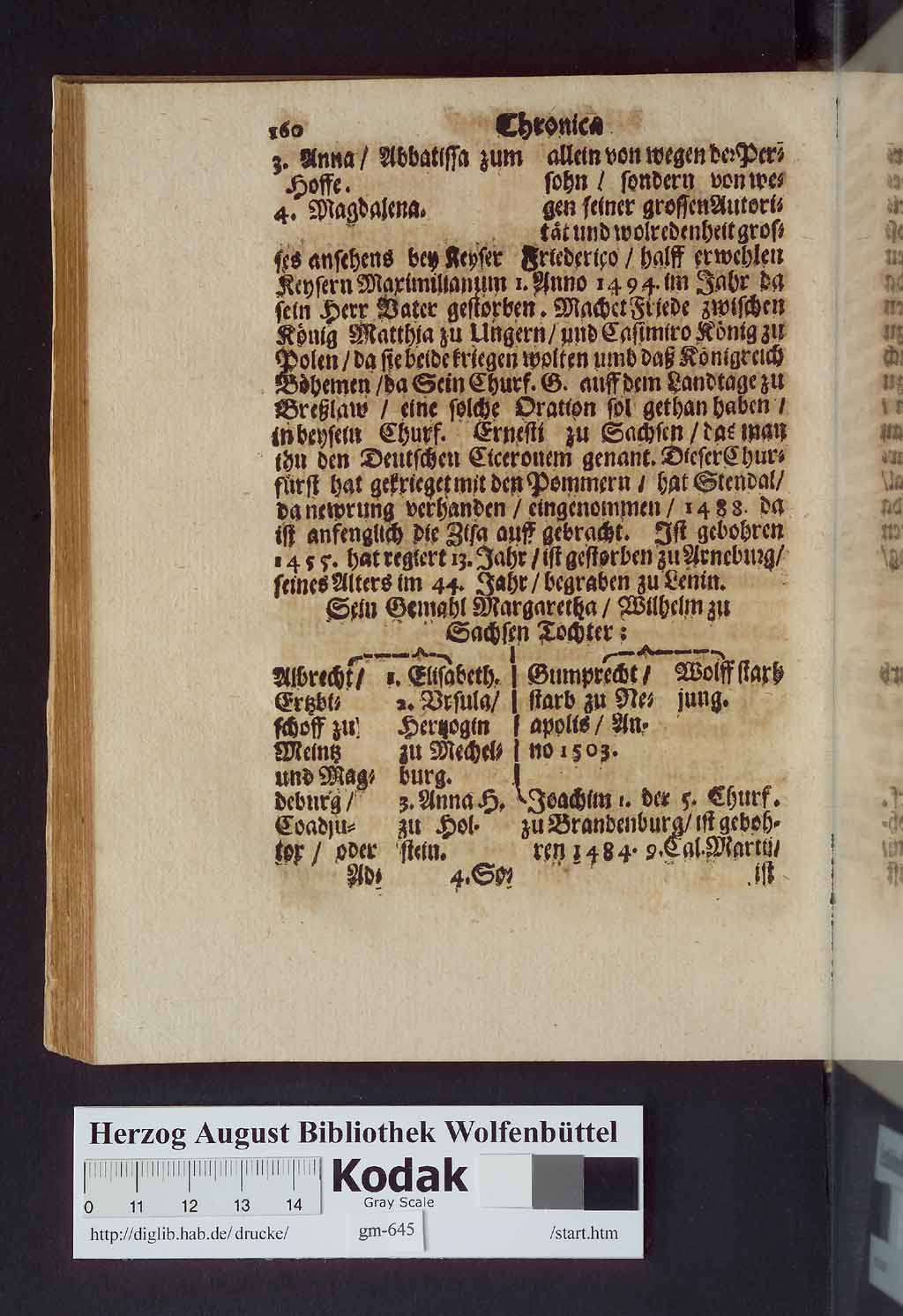 http://diglib.hab.de/drucke/gm-645/00176.jpg