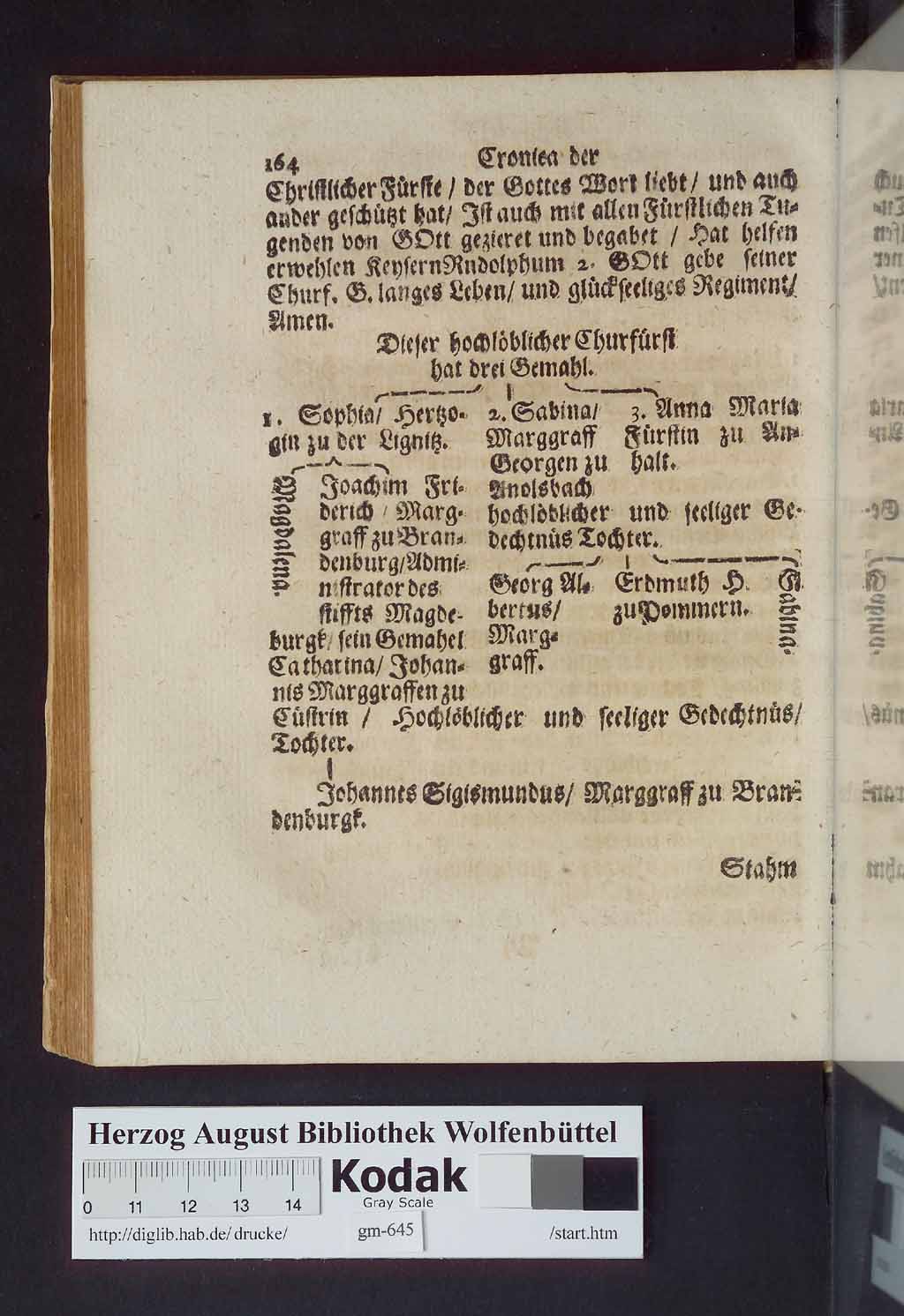 http://diglib.hab.de/drucke/gm-645/00180.jpg