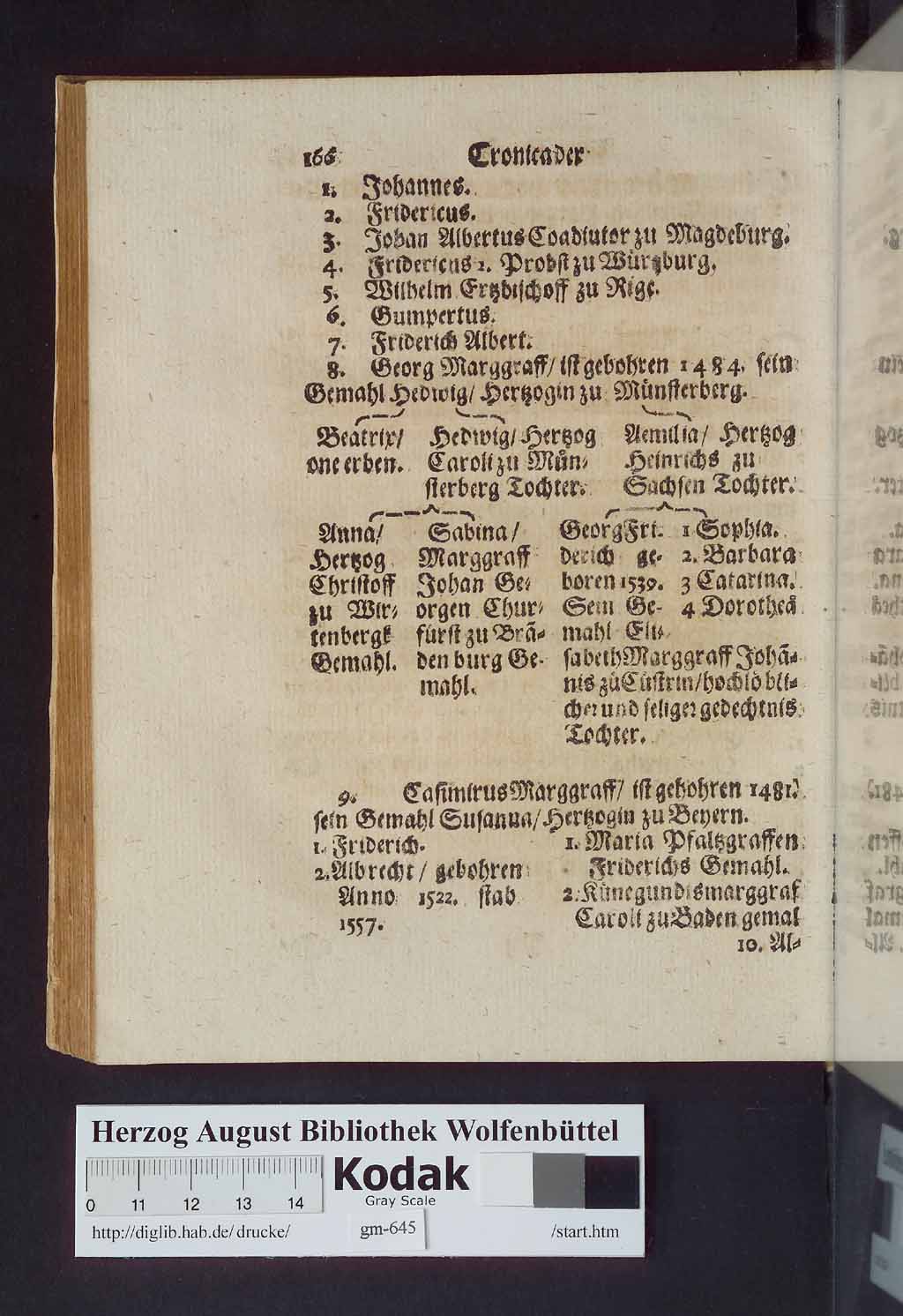 http://diglib.hab.de/drucke/gm-645/00182.jpg