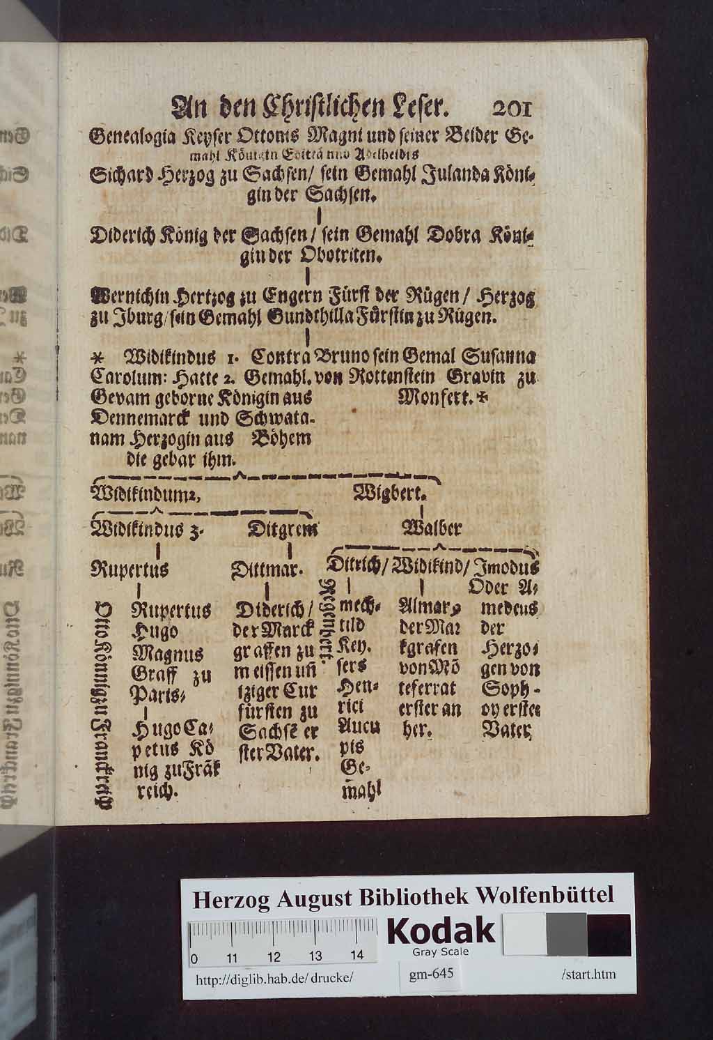 http://diglib.hab.de/drucke/gm-645/00389.jpg