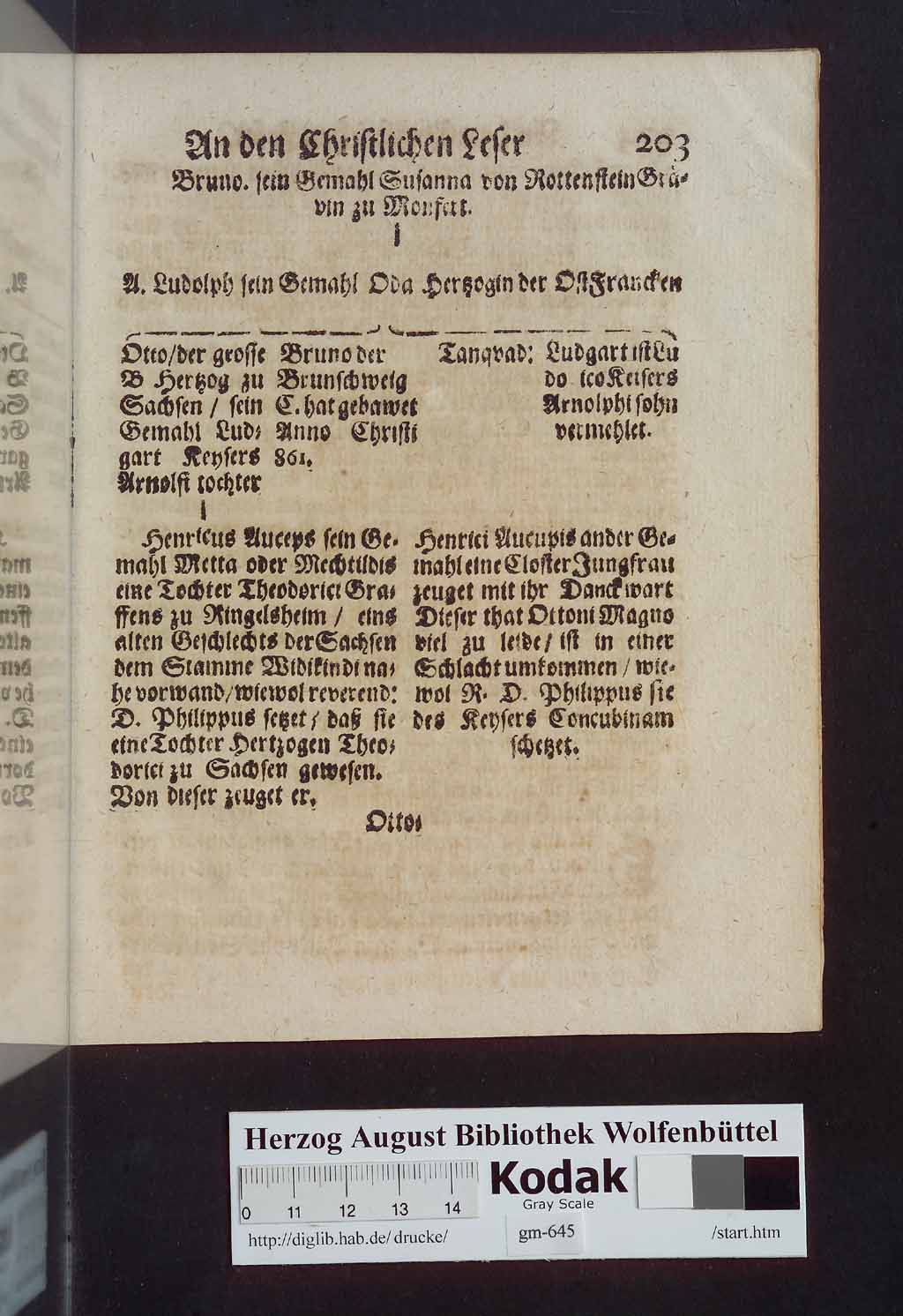 http://diglib.hab.de/drucke/gm-645/00391.jpg