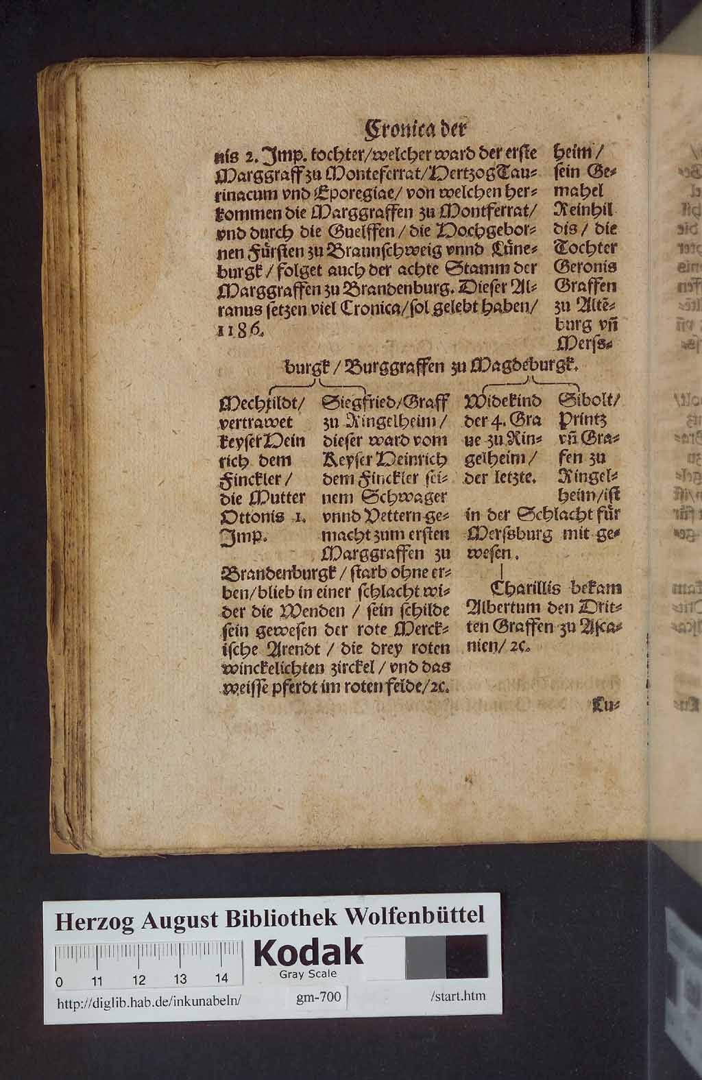 http://diglib.hab.de/drucke/gm-700/00092.jpg