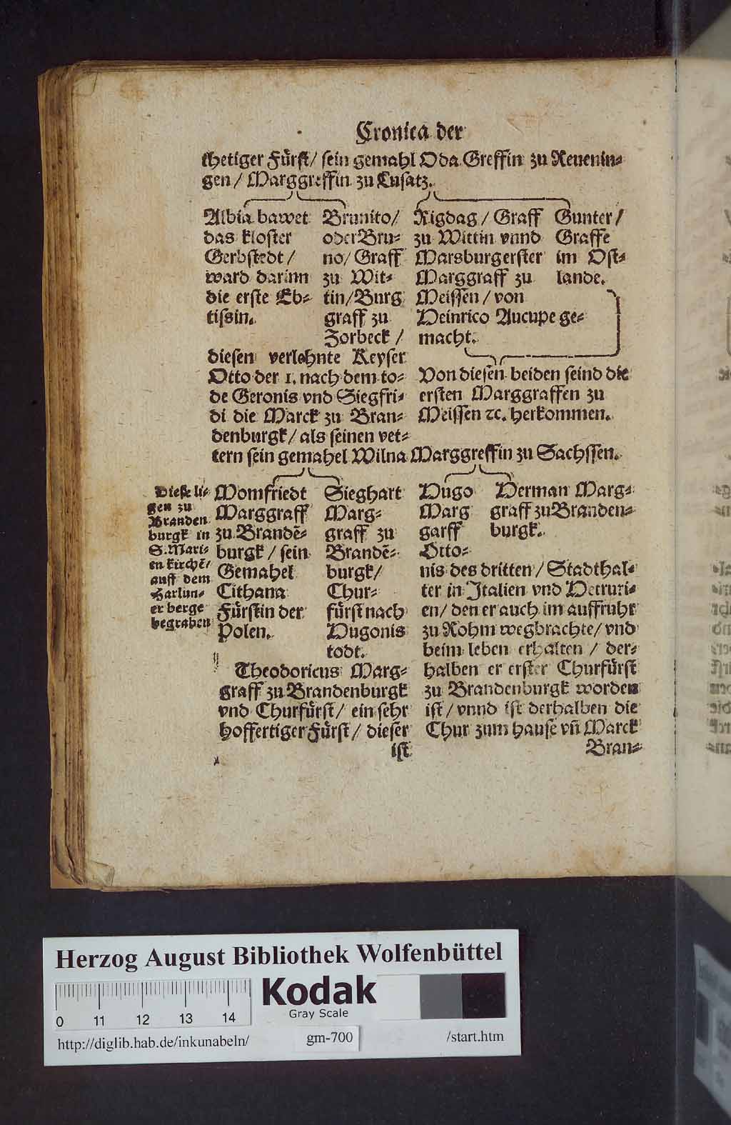 http://diglib.hab.de/drucke/gm-700/00104.jpg