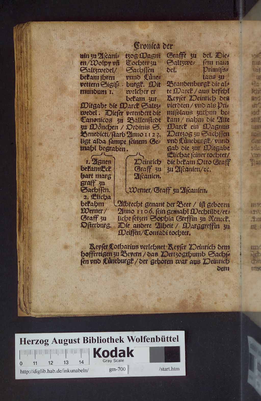 http://diglib.hab.de/drucke/gm-700/00120.jpg